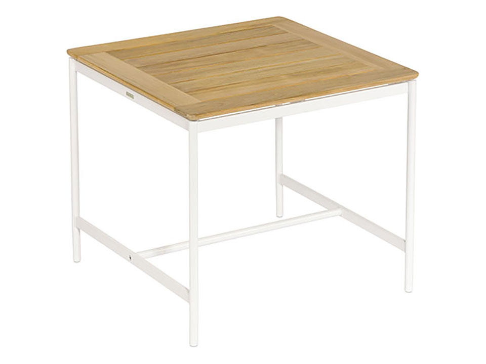 Around High Table 60